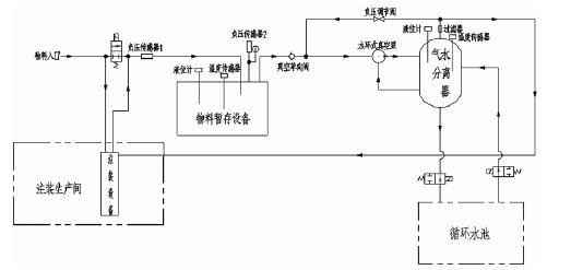 开云网页版·官方端网站-开云(中国),佛山水泵厂,水环真空泵,开云网页版·官方端网站-开云(中国)厂