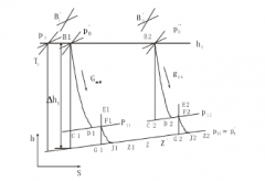 开云网页版·官方端网站-开云(中国)倒序算法在水泵中的应用
